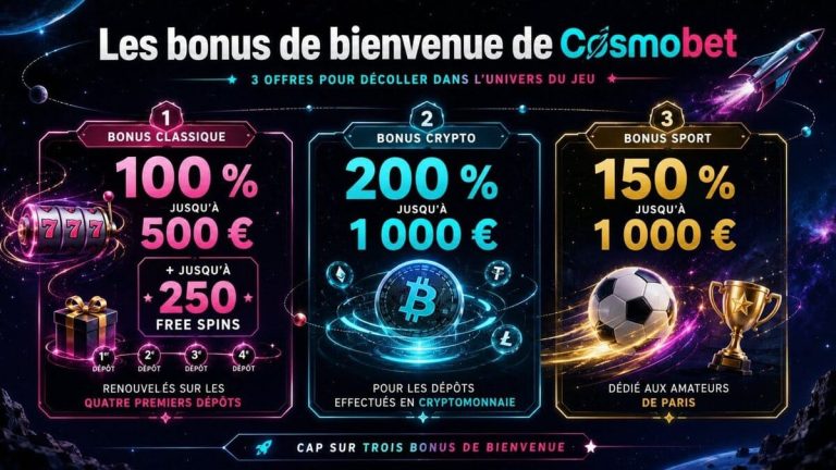 Cosmobet Casino offres bonus bienvenue